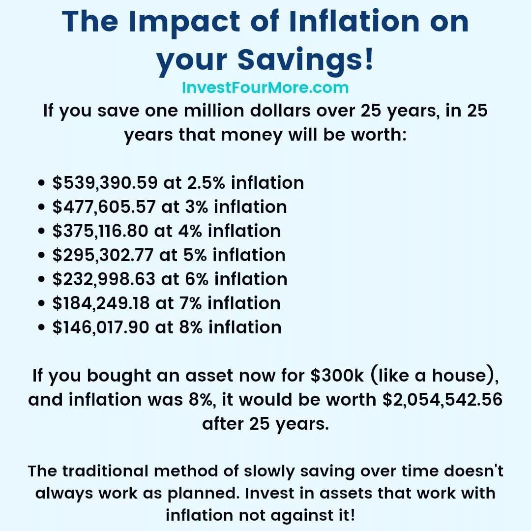 When the media tells you inflation is good… understand they are lying right to your face.. which they have for a while now… 🤔