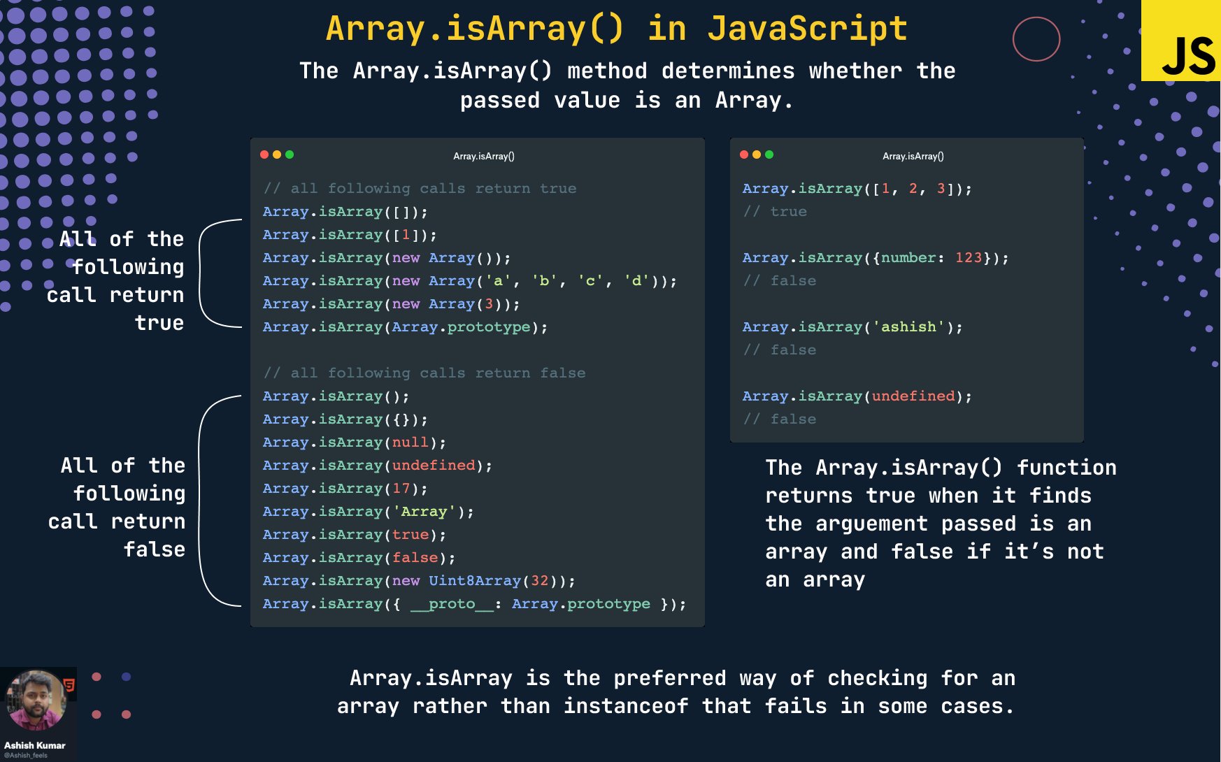 Array contains. Isarray.