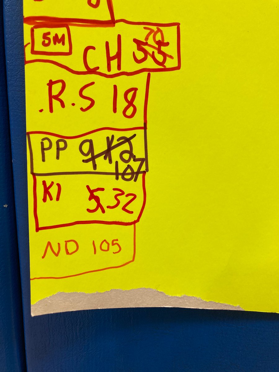 msAngelo_'s tweet photo. Impressive jump rope scores on the leader board! @MHSRedRaiders https://t.co/3OXqgSucgj