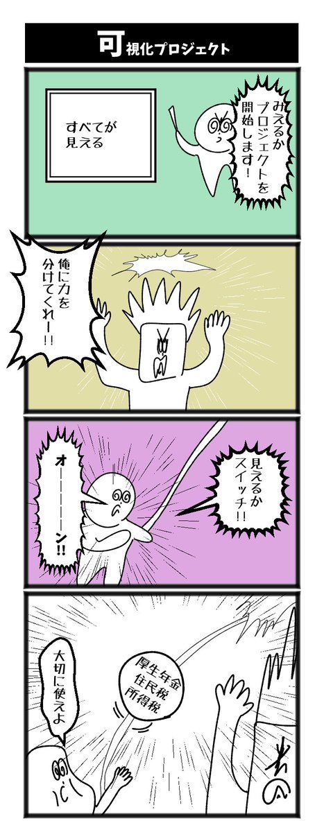 可視化プロジェクト 