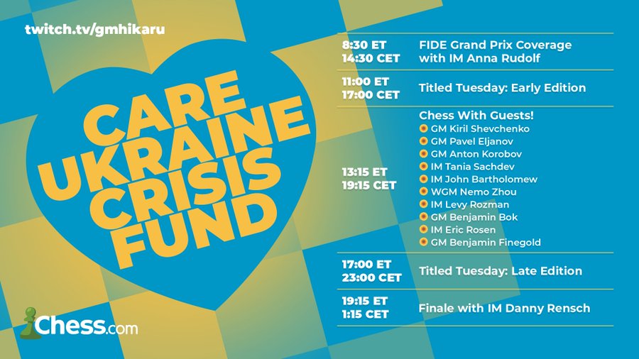 Fmx Calendrier 2023 European Youth Rapid&Blitz Chess Championship 2018 Starts