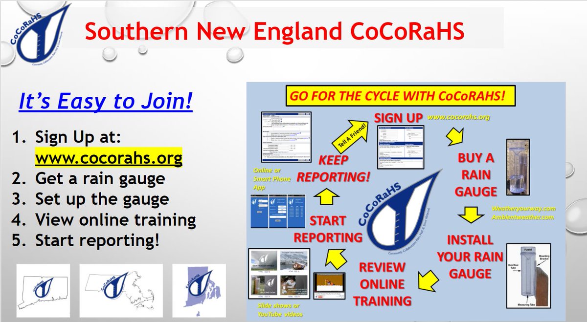 MA_CoCoRaHS's tweet photo. @CoCoRaHS #MarchMadness has begun! Sign up today &amp; report rain/snow from your location. Your reports are used by @NWSAlbany @NWSBoston for drought/flood analysis &amp; for storm report listings. It's #CitizenScience at its best!

Join us: https://t.co/W2rAOkwsOt
#mawx https://t.co/bqgnn07vnt