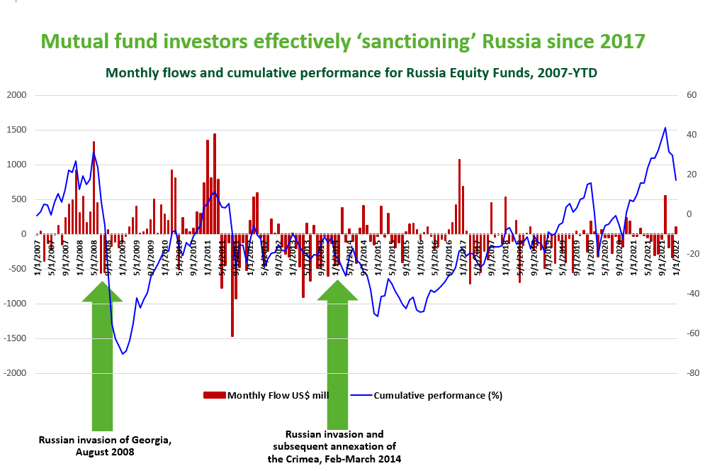 IFI_Financial tweet picture