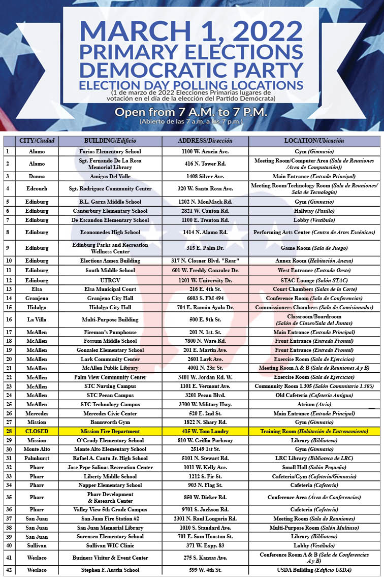 Hidalgo Elections on Twitter "**UPDATE** Please view the UPDATED