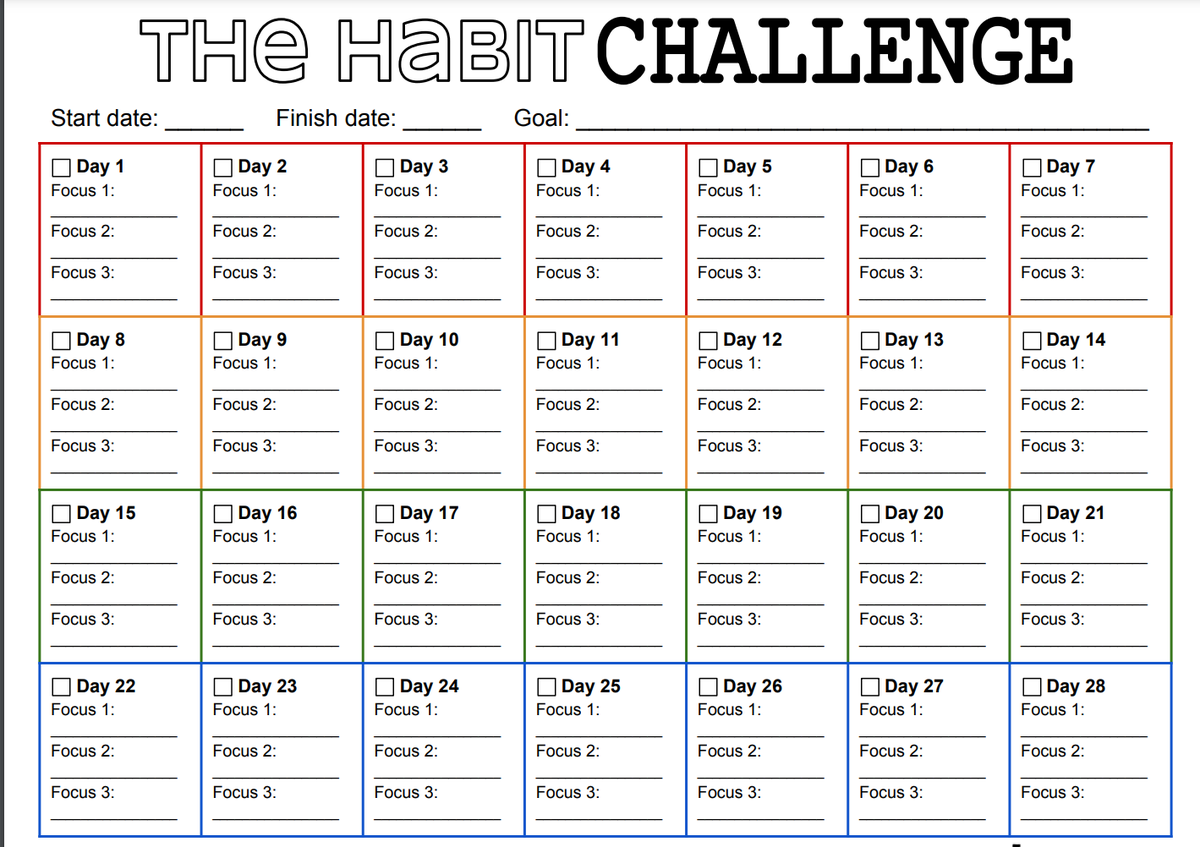 VIBE_PD's tweet photo. Habits are essential to our health and our success! Here's a tool one of our amazing speakers Ernesto Mejia introduced to our attendees during the WINTER 22 Institute. This simple tool can help you rule your habits instead of letting them rule you! https://t.co/DJ0z1tHvoM