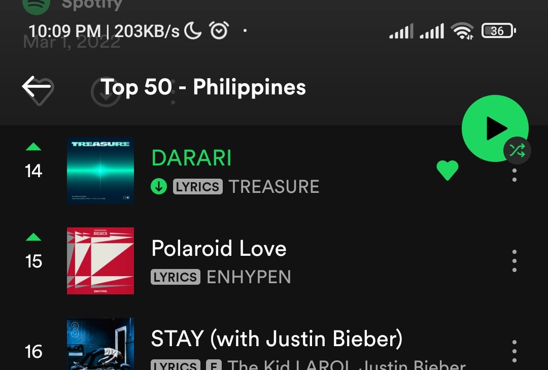 Junghwanie009's tweet photo. #14 na yung Darari sa TOP 50-PH songs sa Spotify!!! https://t.co/f1fCPOpLC2