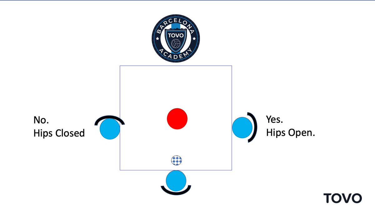 _ToddBeane's tweet image. Scanning is in the detail. #TOVO