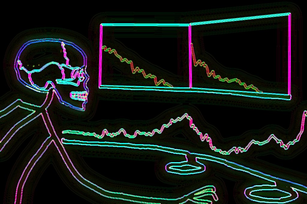 SKULLTRADERS CLUB tweet media