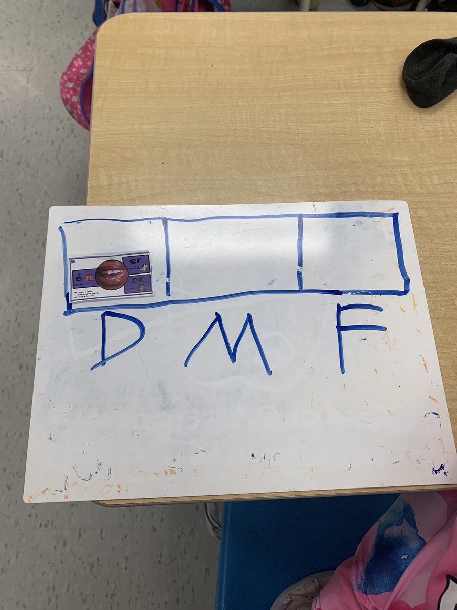 Using our personal sound walls, students identify if they heard the é sound at the beginning, middle or end of the word.  <a href="/TVDSBFSL/">TVDSB French</a> <a href="/louisearbourfi/">Louise Arbour FI</a> <a href="/tvdsbslp/">TVDSB Speech-Language Pathology Services</a>