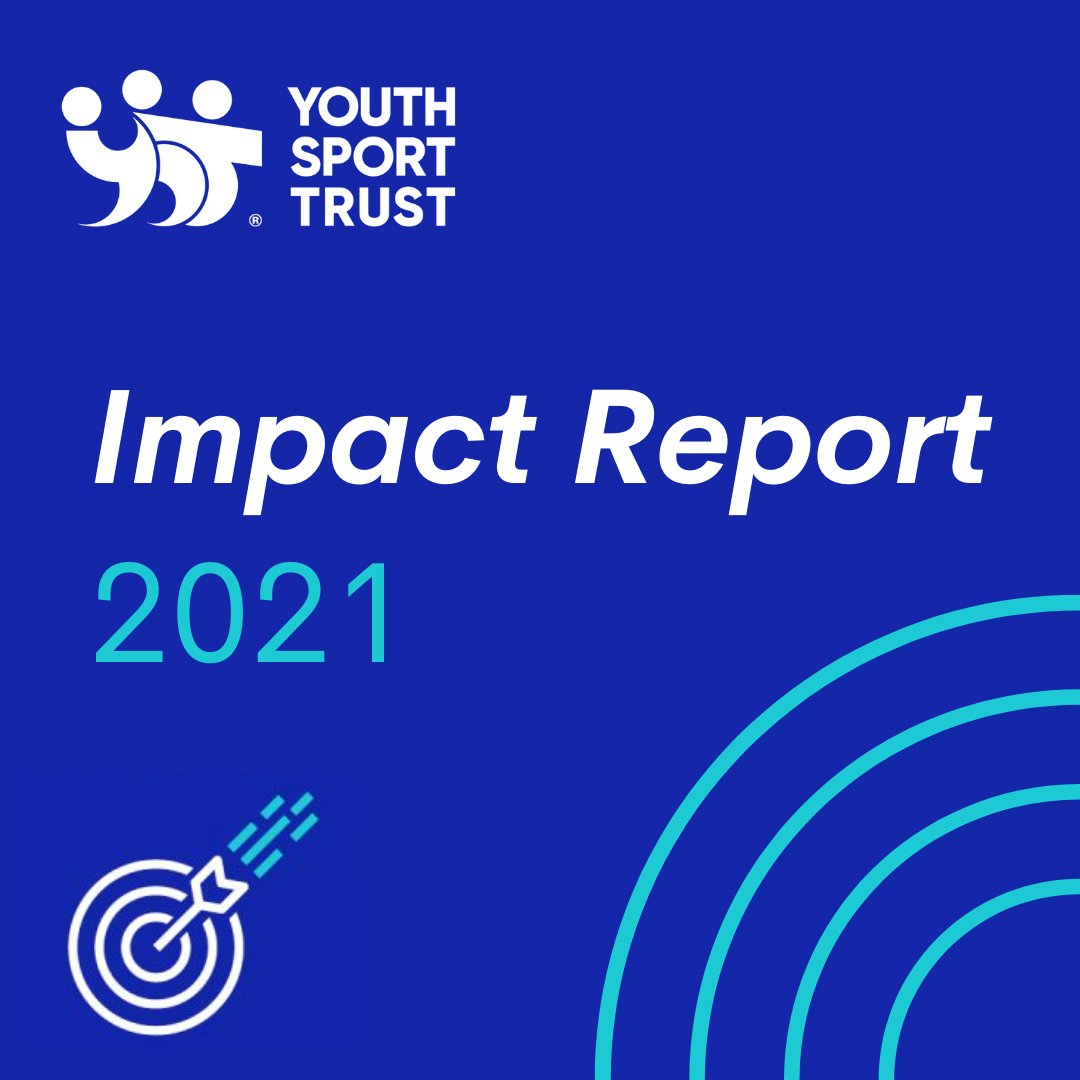 Playwaze (@playwaze) on Twitter photo The <a href="/YouthSportTrust/">Youth Sport Trust</a>, have launched their annual Impact Report ๐ฏ
Weโre proud to work alongside the YST in their mission to help young people feel happier, more confident, and more physically active. Read how they helped 250,000 young people in 2021 ๐bit.ly/34XG2Sd The <a href="/YouthSportTrust/">Youth Sport Trust</a>, have launched their annual Impact Report ๐ฏ
Weโre proud to work alongside the YST in their mission to help young people feel happier, more confident, and more physically active. Read how they helped 250,000 young people in 2021 ๐bit.ly/34XG2Sd