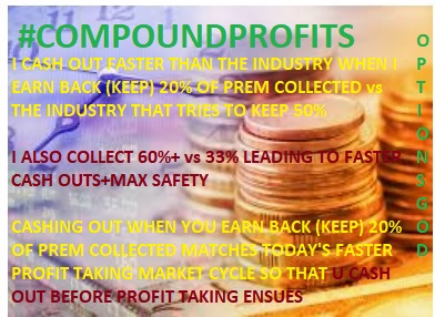 Fredbenz0's tweet image. $TWOU #CASHEDOUT  ➡️FEB 28TH
#COMPOUNDPROFITS

TRUE PROFIT TARGET=30%+ OF AMT AT RISK=COLLECT 60%+W.O.S. &amp;amp; KEEP 20%

401-19 SINCE 01/01/21

% OF PREM COLLECTED=66.4%

TIME IN TRADE=15 DYS

DYS TILL EXPIRY AT START=340

DYS LEFT=325

USING 270+DTE U CAN CASH OUT IN 30 DYS ON AVG