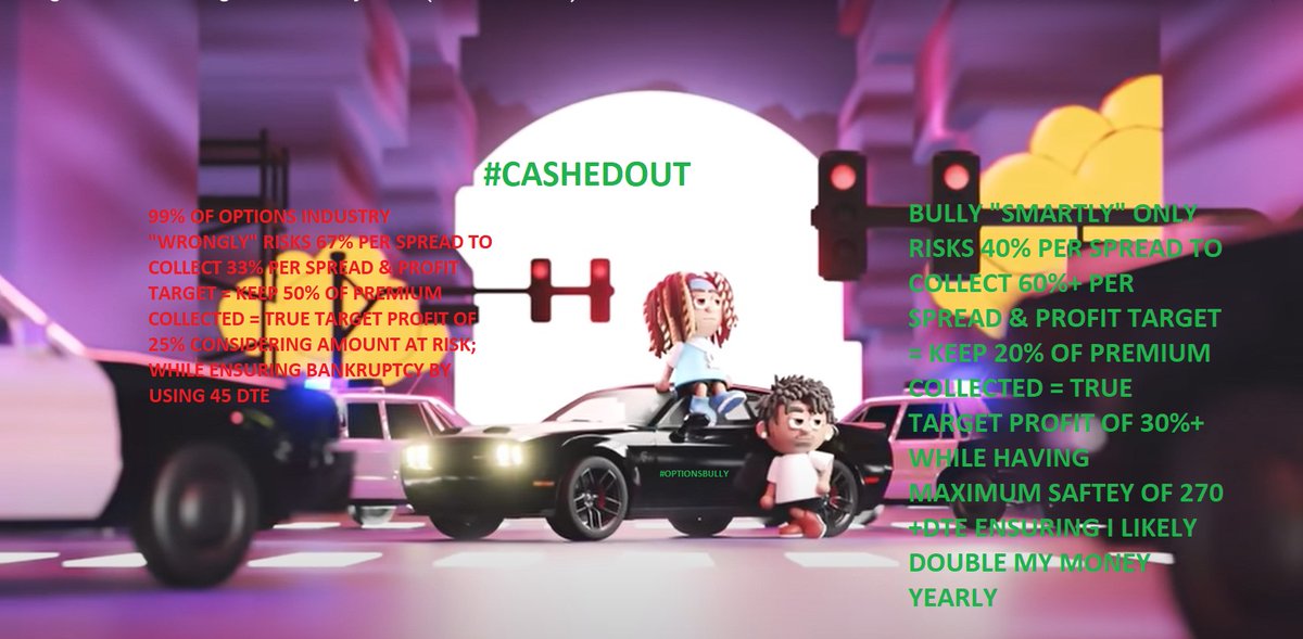 Fredbenz0's tweet image. $TWOU #CASHEDOUT  ➡️FEB 28TH
#COMPOUNDPROFITS

TRUE PROFIT TARGET=30%+ OF AMT AT RISK=COLLECT 60%+W.O.S. &amp;amp; KEEP 20%

401-19 SINCE 01/01/21

% OF PREM COLLECTED=66.4%

TIME IN TRADE=15 DYS

DYS TILL EXPIRY AT START=340

DYS LEFT=325

USING 270+DTE U CAN CASH OUT IN 30 DYS ON AVG