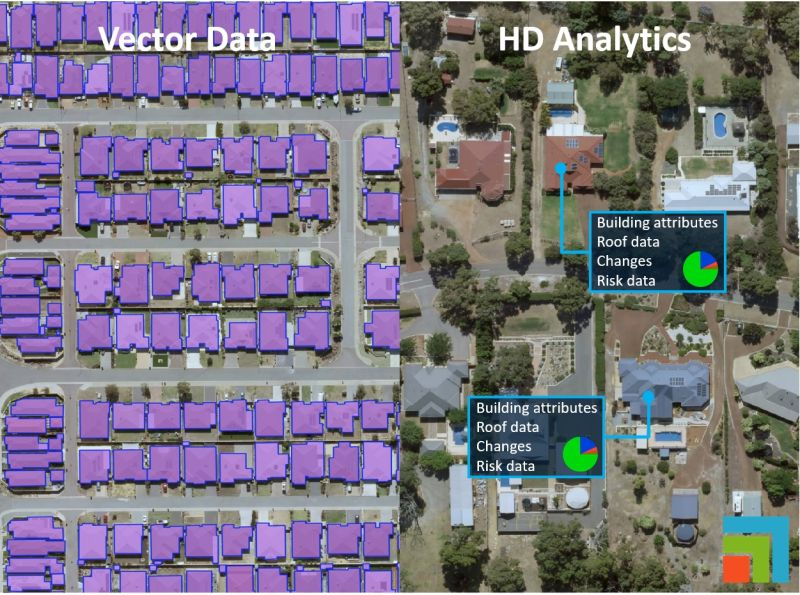 MapizyTech's tweet photo. We have been often asked by businesses why they should use HD analytics over vector data. Here are 3 powerful reasons:
1- Vector data is costly and requires a GIS team to process
2- HD Analytics give you direct actionable insights
3- You can create analytics instantly https://t.co/IEpjjyaB24