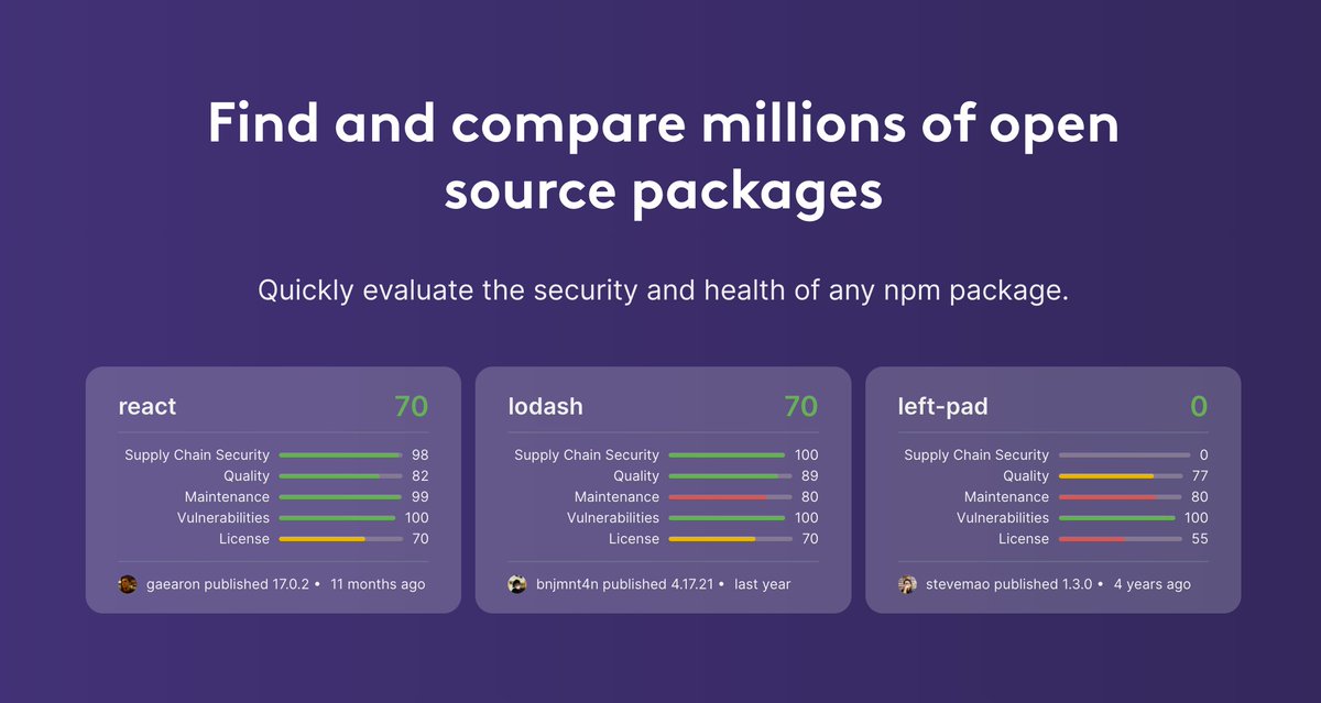 feross's tweet image. 😍 Beyond the proactive security stuff, Socket is also just a great tool for finding and comparing open source packages.
⭐️ You can use Socket to quickly evaluate the health and quality of any npm package.
❤️ We're building the npm website that we wish we had.