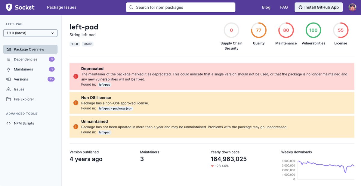 feross's tweet image. Socket packages pages contain lots of useful information:
🏆 Package health scores – choose better dependencies!
⚠️ Package issues – displayed prominently so you won't miss important information
📂 File explorer – so you can actually see what's inside your packages!