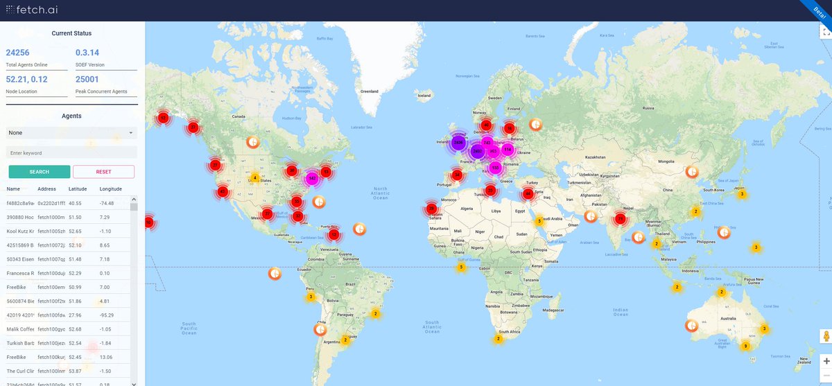 Fetch.ai tweet media