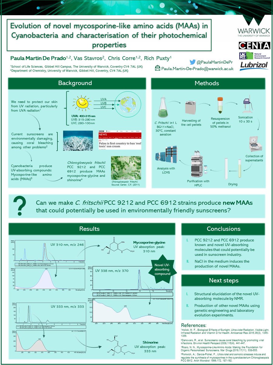 Did you know that we could use molecules produced by bacteria to protect ourselves from the sun? Check out my poster for more information 👇🦠🌞
#RSCPoster #RSCChemBio #RSCEnv #RSCAnalytical