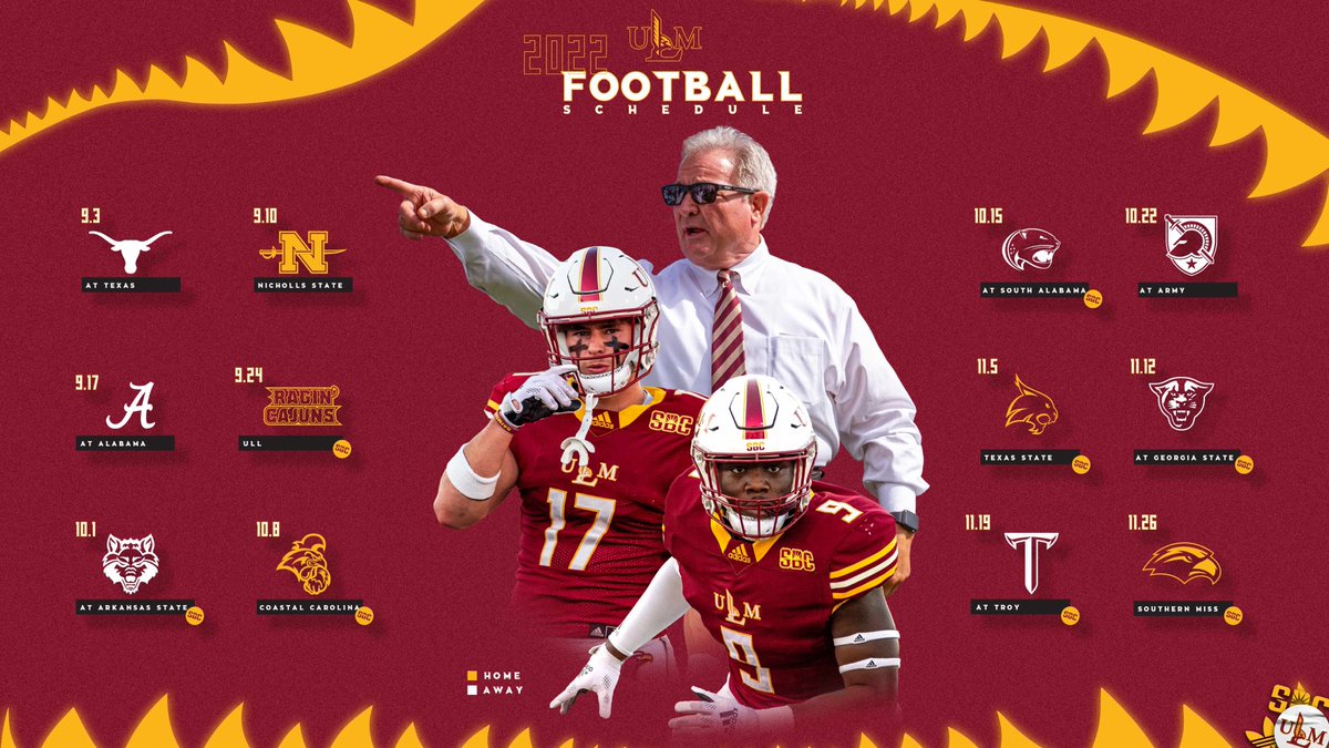 Five home games, including the Sun Belt opener against the Ragin’ Cajuns as well as East Division title contender Coastal Carolina and league-newcomer Southern Miss, along with non-conference road games at Texas, Alabama and Army highlight ULM’s 2022 schedule. #SunBeltFB