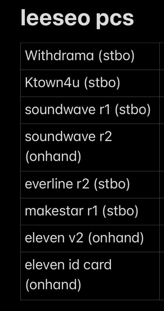 ic / interest check
( wts lfb for exposure)
~leeseo ive photocards ~

t. withdrama ktown4u everline soundwave r1 r2 eleven v2 id card

reply / dm if interested 
not yet 100% sure (will prolly sell as a set but can look for kahati/ can tingi basta matake lahat 😙)

help rt 💞