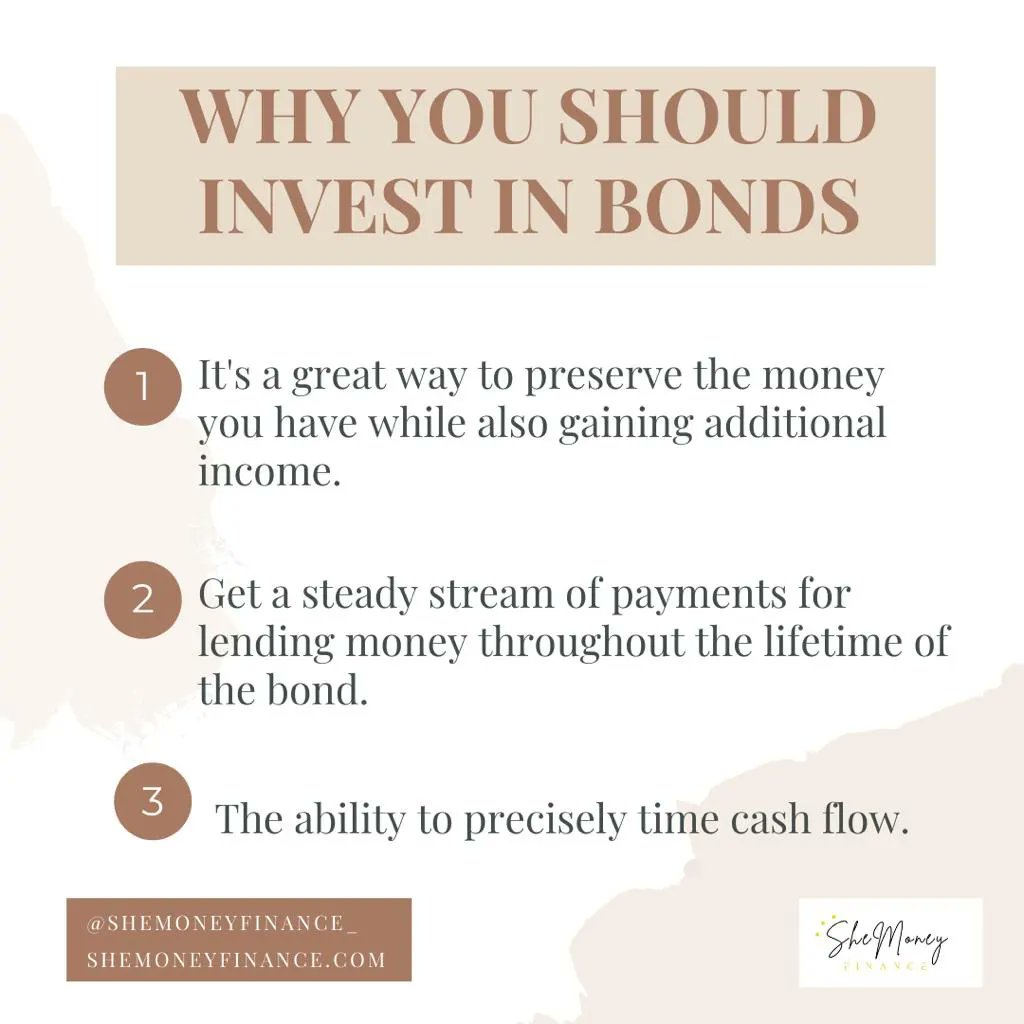 SheMoneyFinance's tweet photo. Missed our blog post on Bonds? This is for you 🤗

Click the link in the bio for more details https://t.co/TIwXQ84S21