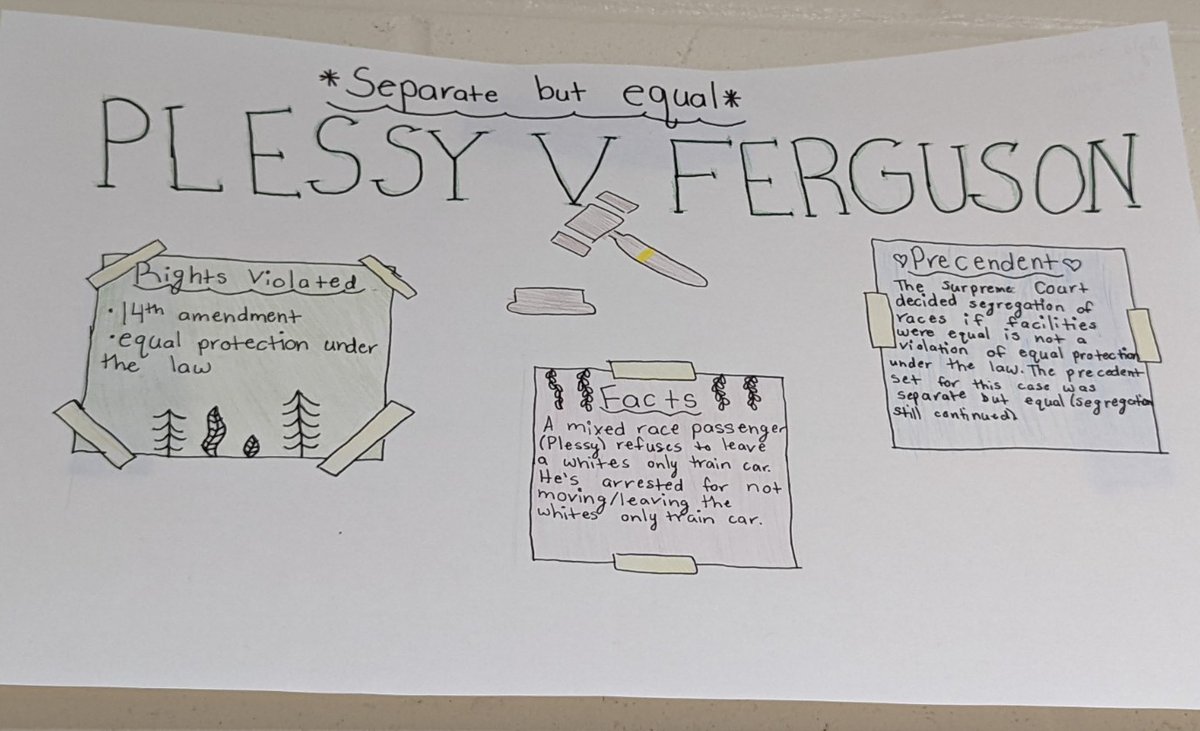 TWMS_TITANS's tweet photo. Our #Civics classes have been learning about landmark #SupremeCourt cases and created posters representing each one. They conducted a gallery walk to analyze their effectiveness and voted on the best ones! @SCPSInfo https://t.co/S1c3RRTnw0