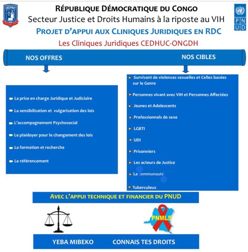Les cliniques juridiques CEDHUC-ONGDH <a href="/ucopplusrdc/">UCOP+ RDC</a> en 🇨🇩 accompagnent les populations vulnérables qui sont souvent victimes de la stigmatisation et de la discrimination, avec l’appui technique et financier du <a href="/PNUDRDC/">PNUD RDC</a>