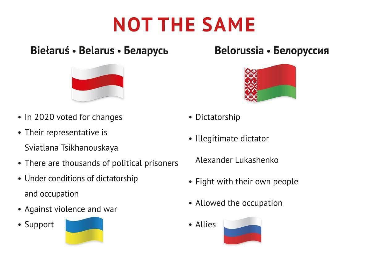 Please don't confuse Lukashenka's regime with the Belarusian people. Since 2020, our country has been held hostage while people fearlessly fight for freedom. Let's clarify: Lukashenka is an enemy of Ukraine & collaborates with Putin. Belarusians support Ukrainians by all means.
