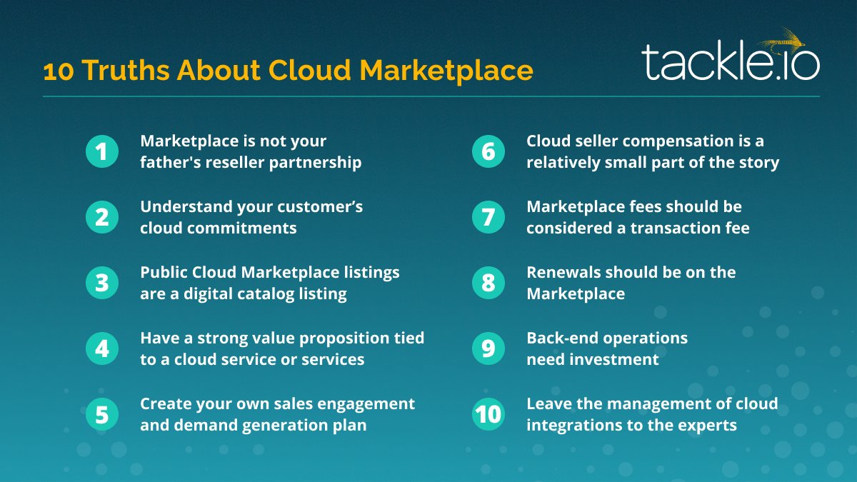 Why you need to understand your buyer's #cloud commitments and 9 other truths about #CloudMarketplace. okt.to/z214ca
