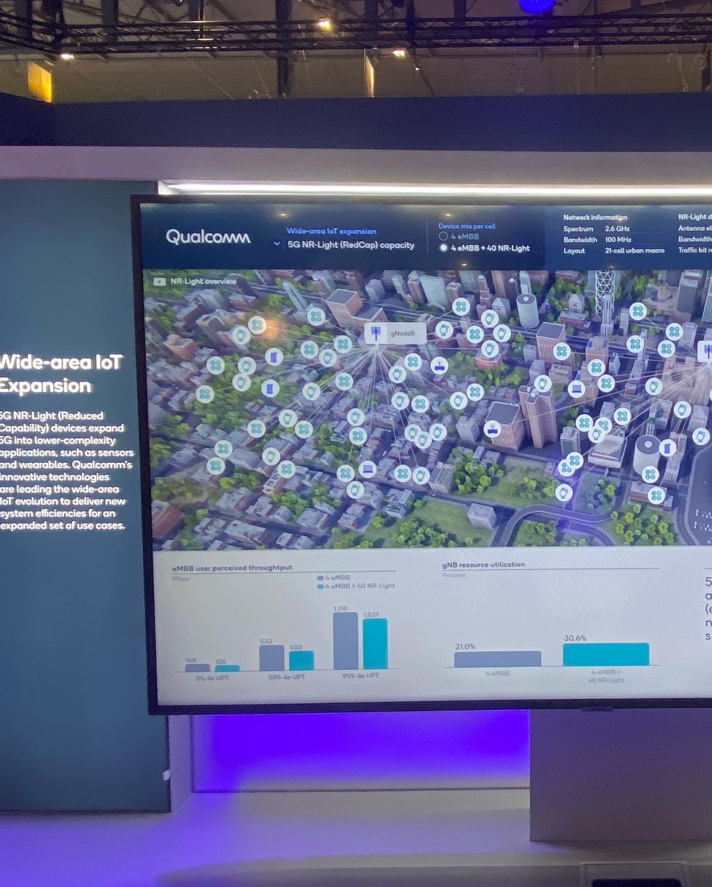 5G Conspiracy: Taliya And Gustavo Documents Revealed - 52q3yga