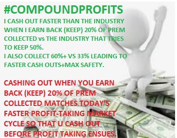 Fredbenz0's tweet image. $HL #CASHEDOUT  ➡️FEB 28TH
#COMPOUNDPROFITS

BULLY COLLECTS 60% W.O.S., KEEPS 20% COLLECTED, PROFITS 30% PER TRADE

INDUSTRY COLLECTS 1/3RD, KEEPS 50%, MAKES 25%

402-19 SINCE 01/01/21

% OF PREM COLLECTED=61.33%

TIME IN TRADE=110 DYS

DYS TILL EXPIRY AT START=435

DYS LEFT=325