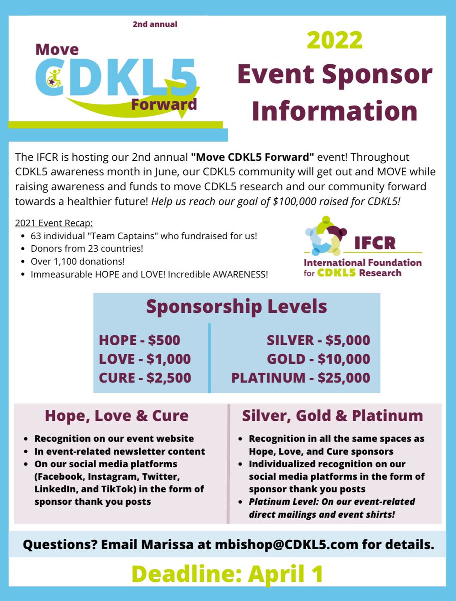 Cdkl5Move's tweet photo. https://t.co/jclzordViV