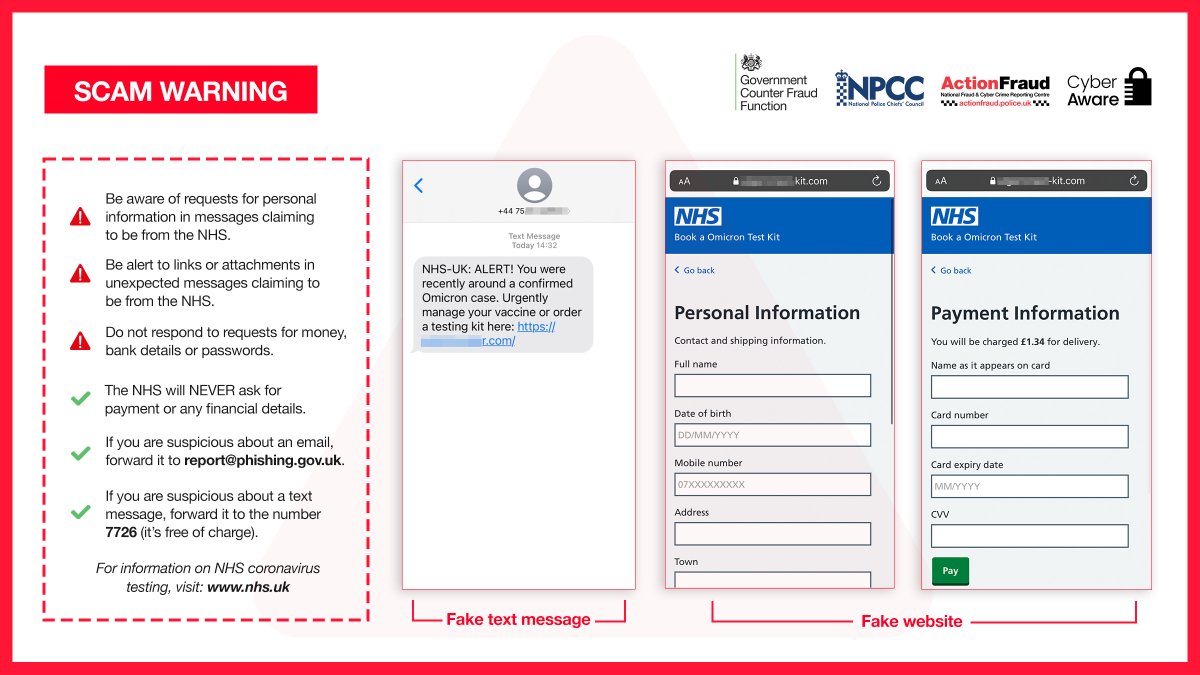 ⚠️Watch out for fake text messages claiming to be from the NHS. Since Jan 1st, 412 victims have reported losses totalling more than £531,000. ❌The NHS will NEVER ask for payment or any financial details. Get more information here: nhs.uk #CovidFrauds