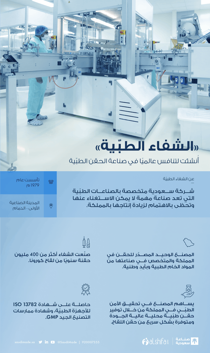SaudiMade's tweet photo. صناعة الحقن الطبية بجودة وسرعة عالية يضمن توافرها في الأسواق المحلية والعالمية، توجه تبنّته "شركة الشفاء للمنتجات الطبية @alshifa_ksa" لتصبح من أوائل الشركات الرائدة في توريد حقن لقاح كوفيد-19 خلال الجائحة. https://t.co/yN7A7rZ2hP