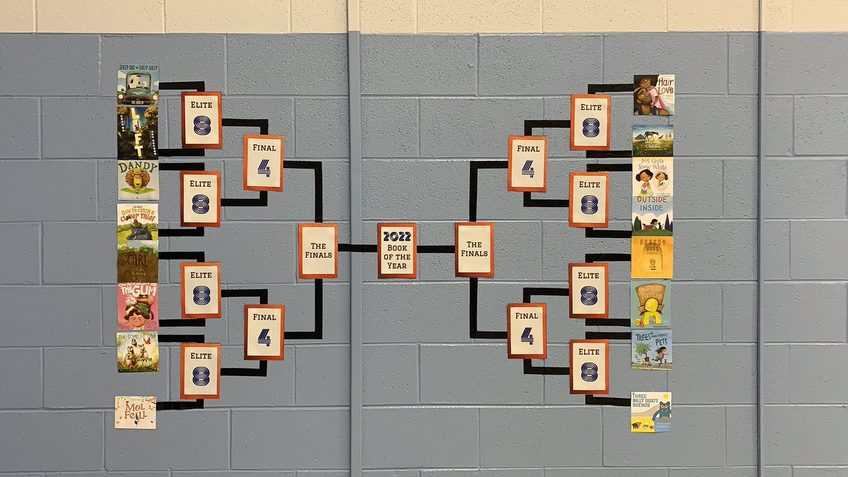 Celebrating Read Across America week with our favorite girl, Mallori Kucera!  Thanks for reading our first March Madness book this morning. Who will win—-Lift or Sheep Dog Sheep &amp; Sheep Sheep?