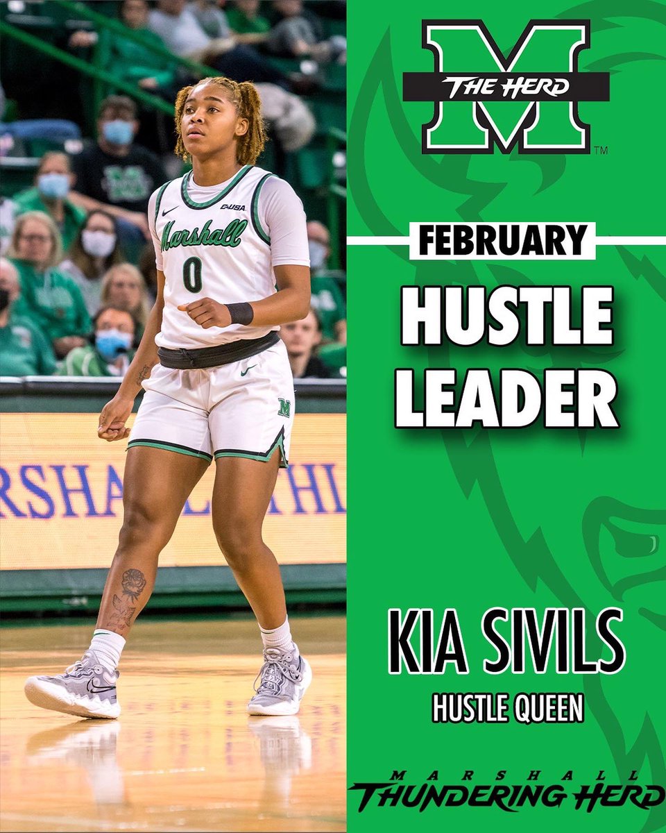 It’s time for our monthly awards! Your hard work is showing and we are proud of you! 🤘🏽

#Together x #RiseAsOne