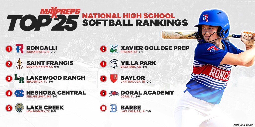 MaxPreps tweet media