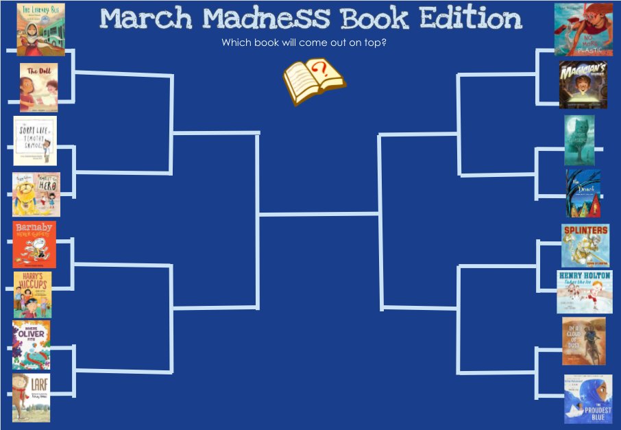 Emily Doucette tweet media