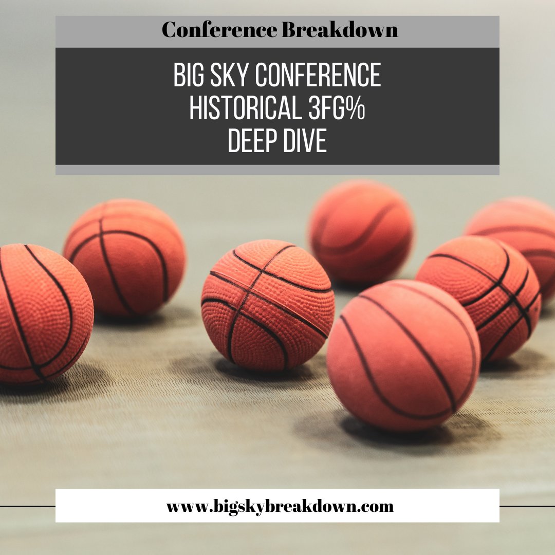 BigSkyBreakdown's tweet photo. 5 days away from @BigSkyWBB TOURNEY.
Time to update the 3FG% numbers in our earlier deep dive from 12/17.
Click the link below to take a look at the most recent numbers.
https://t.co/DEpRVejr7r
#BSBreakdown
#ExperienceElevated https://t.co/jEnheDkhLV