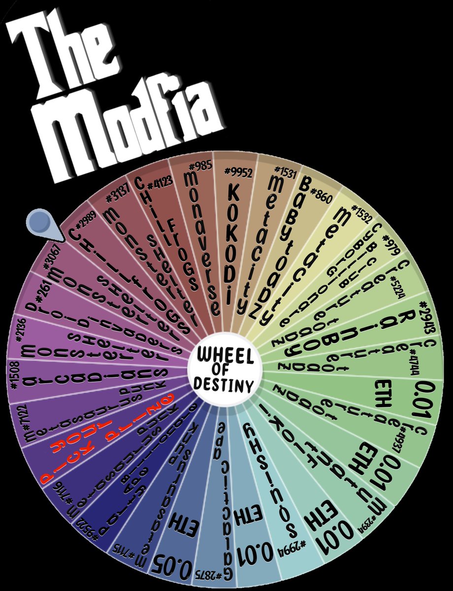 THE MODFIA tweet media