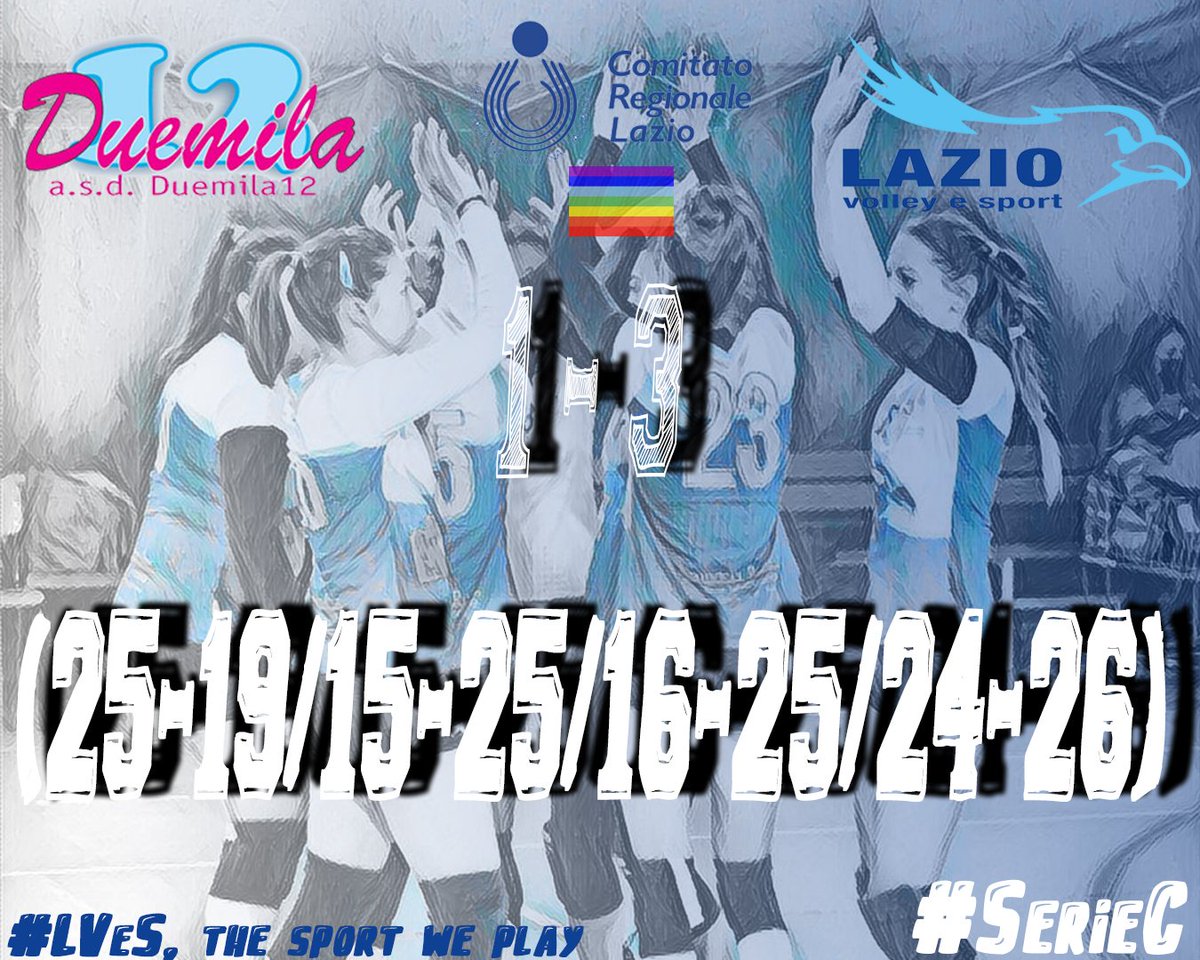 LazioVeS's tweet photo. Infrasettimanale vincente per la #SerieC della #LVeS che batte per 3 a 1 il #Duemila12 https://t.co/ZUeg3NN9Pb