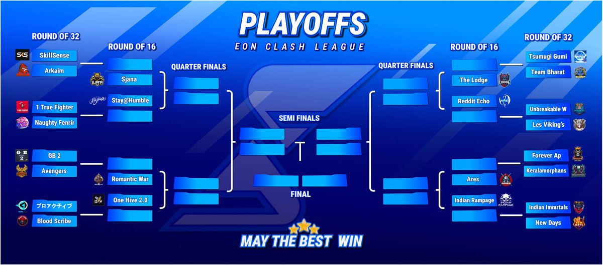 EonLeagueOff's tweet image. We are the first of March, the month of The God of War ! 

So here it is the Playoffs Bracket ! 🔥

The round of 32 will take place from tomorrow to the next Wednesday. 

Good Luck to all teams ! 🍀

#ShowYourSkill