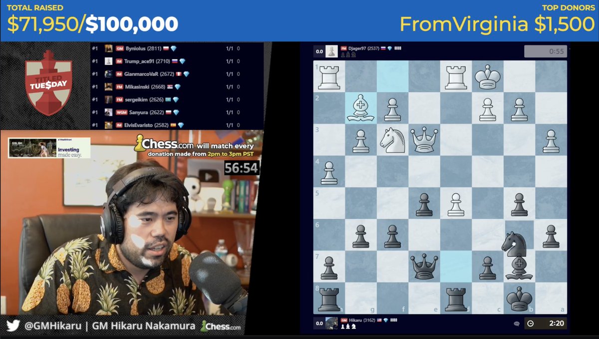 Hikaru Nakamura (@GMHikaru) / X