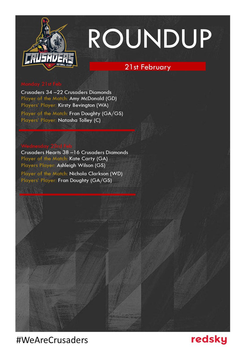 ◾️ THE WEEK OF THE DERBY 
#WeAreCrusaders 

#netball #netballleagues #netballgame #netballfamily #netballdrills #netballfriends #netballislife #backtonetball #netballinmerseyside #netballinliverpool #grassroots #grassrootsnetball #grassrootssport #teamsports #teamsport #teamwork