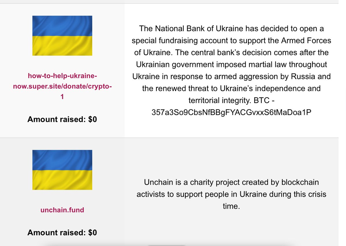 We have added two ways for our models to support Ukraine directly via our Charitable Giving Program. One is for Military Aid and the other for Humanitarian Aid. We are also giving UAH models 100% payouts, but this is a way for the entire community to help.