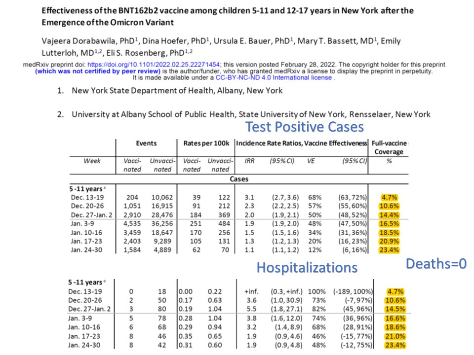 P_McCulloughMD tweet picture