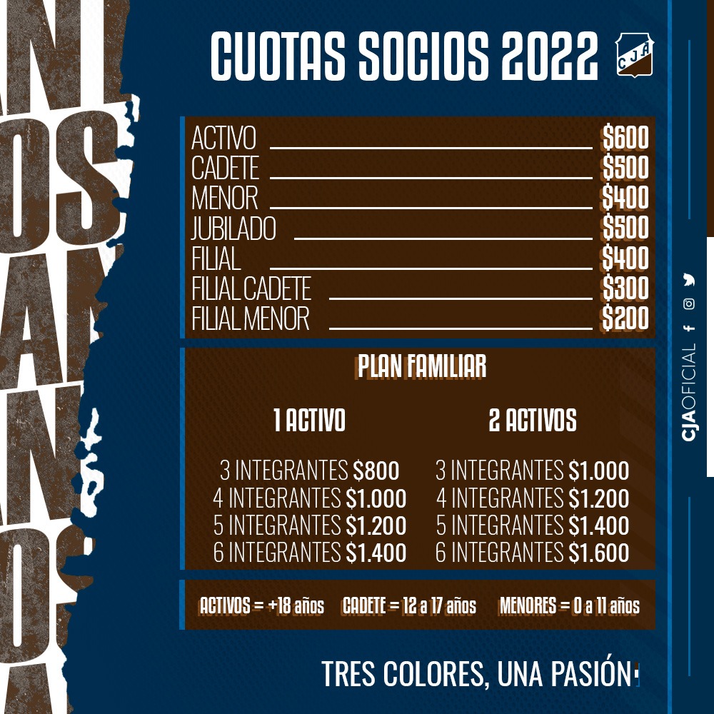 CJAOficial's tweet photo. #SociosCJA 👨‍👩‍👧‍👧
ACTUALIZACIÓN DE LAS CUOTAS SOCIALES.

Desde hoy comienzan a regir los nuevos precios de las cuotas sociales del club. 
HACETE SOCIO y juntos continuamos apoyando a nuestros colores para seguir haciéndolo más grande.

📲  387 484 0081
https://t.co/cnztq80oSl https://t.co/LyzdncOd0o