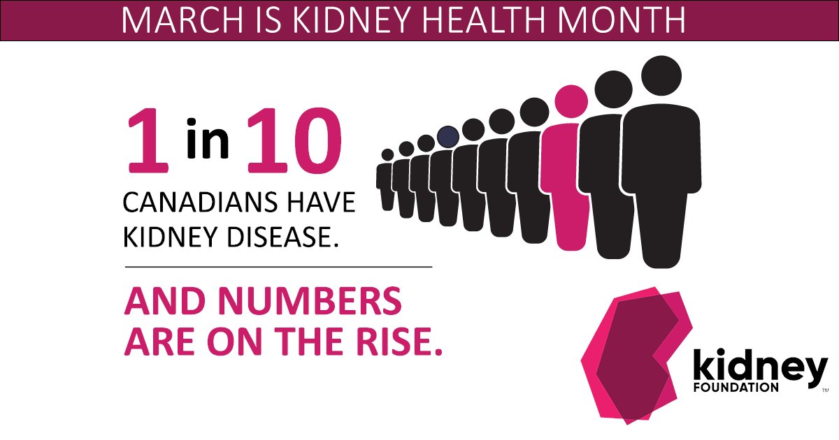 KidneySK tweet media