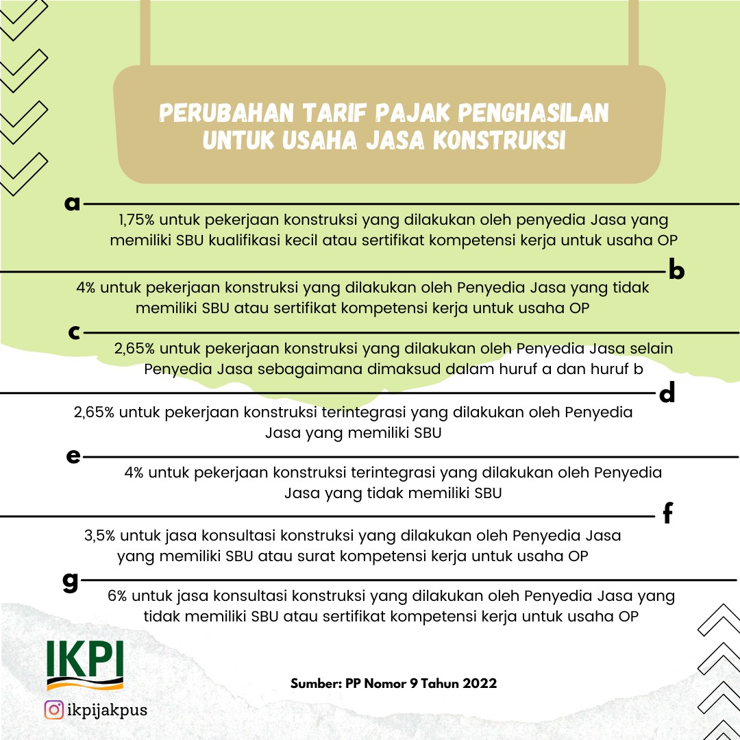 PajakMania's tweet photo. Berikut ringkasan tarif PPh Final Jasa Konstruksi yang terbaru sesuai PP 9 th 2022.

Terima kasih banyak ya yang sudah buat ringkasan ini: https://t.co/cCs7LrRL9b