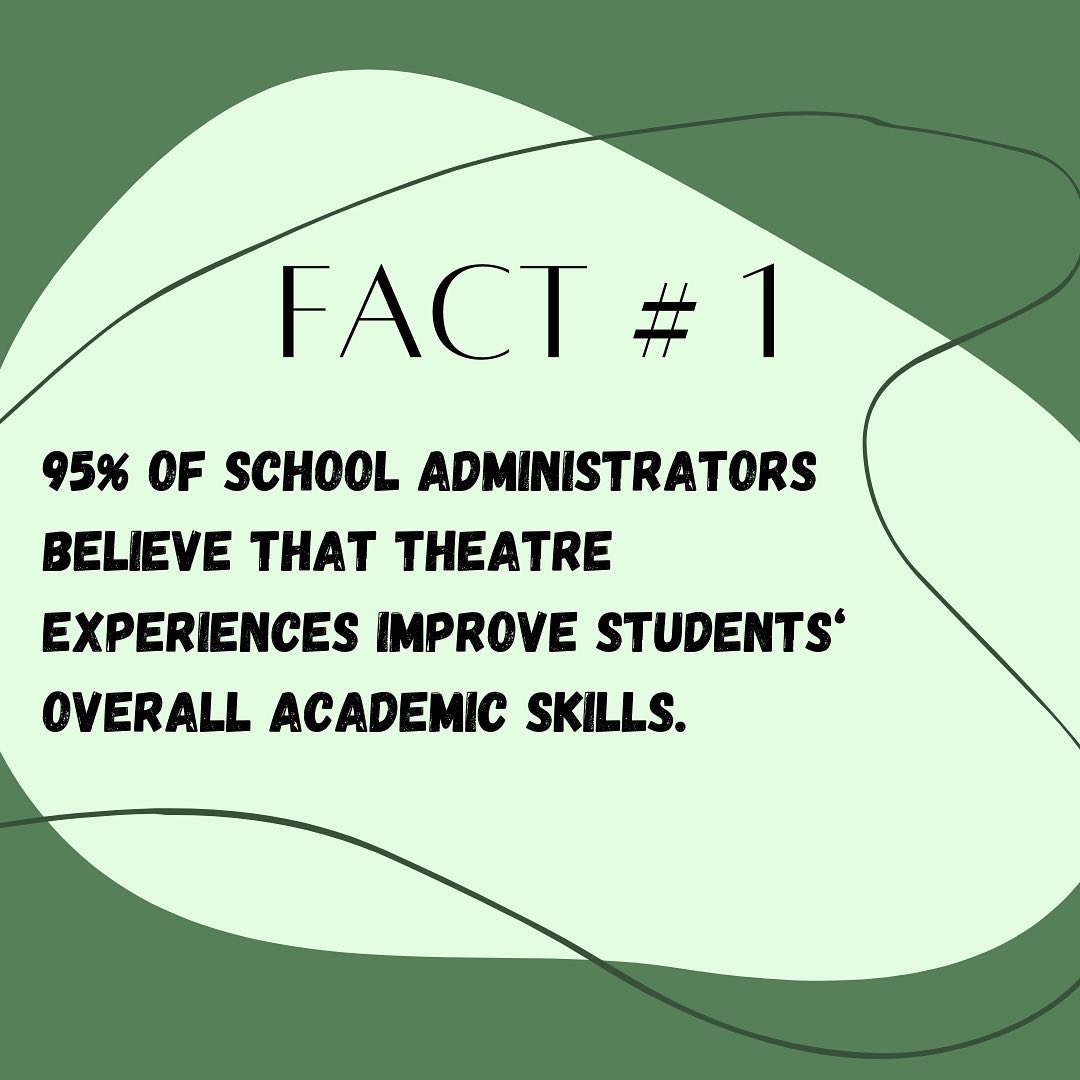 Did you know that March is #theatreinourschools month?? 

To celebrate theatre and all that it does for our students, we will be sharing facts all month of how theatre impacts our schools in a positive and profound way! #utleytheatre #theatreineducation #theatreinourschools