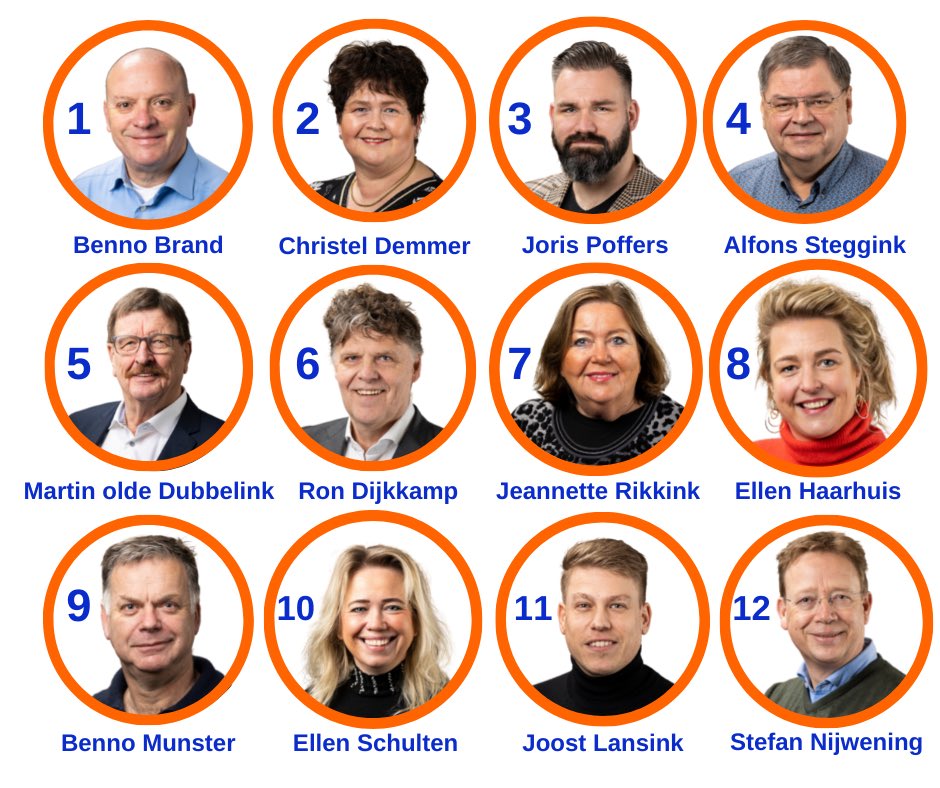VVDDinkelland's tweet photo. De Dinkellandse VVD: lokaal en liberaal. Onze top 12 van enthousiaste, lokale VVD-kandidaten voor de gemeenteraadsverkiezingen van 2022. #vvd #dinkelland https://t.co/jtwfMHNtwV